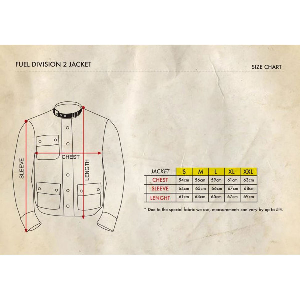Fuel Discovery Jacket